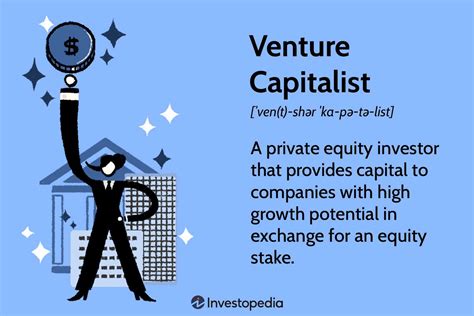 venture capitalist game|Cosmo's Industry on Steam.